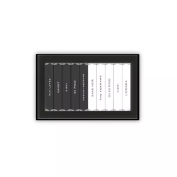 Mind Games - Soulmate Collection Discovery Set 10x2ml